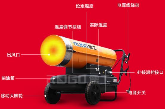 燃油暖風機，間燃和直燃的區(qū)別